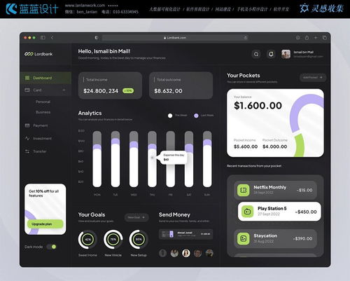 國(guó)外金融軟件界面設(shè)計(jì)案例分析 移動(dòng)端用戶(hù)體驗(yàn)的卓越實(shí)踐
