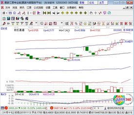 阿里重返港交所，計算機系統(tǒng)集成概念股迎來新機遇