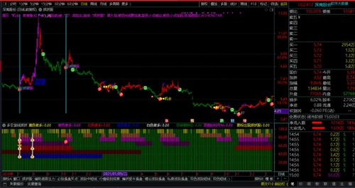 數字經濟新基建浪潮下 國產軟件與系統集成服務的崛起與投資脈絡